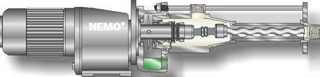 Pressão: até 12 bar (175 psi) NEMO SF Com mancal