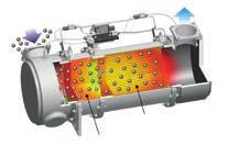 Filtro de Partículas Diesel da Komatsu (KDPF) O DPF altamente eficiente da Komatsu capta mais de 90% de partículas.
