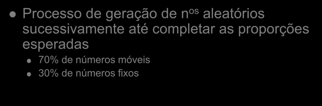 Conclusão: Proposta de procedimentos Processo de geração de n os aleatórios sucessivamente até completar as proporções esperadas 7% de números móveis 3% de números fixos Distribuição do