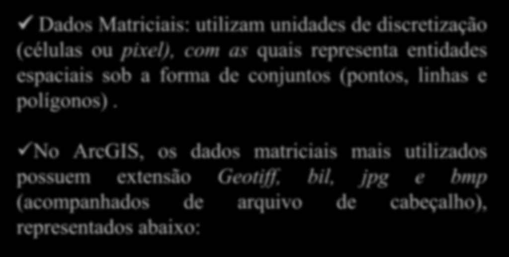 Plano de Informação (PI) Dados Matriciais: utilizam unidades de discretização (células ou pixel), com as quais representa entidades espaciais sob a forma de conjuntos