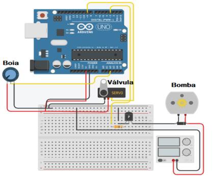 Figura 3. Diagrama de entrada e saída no Arduíno Fonte: Elaborado pelo autor no Autodesk Circuits 3.