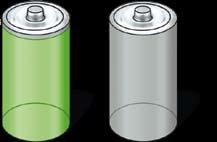 Independentemente de a bateria estar carregada por completo, em parte ou descarregada coloque-a simplesmente no carregador, sem mais preocupações. Pode esquecer a autodescarga ou o efeito de memória.