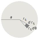 Solção ) O vetor cmpo elétrico é ddo por 4π dq r r r 4π d q r r (IV) D expressão d densidde sperficil de crg (σ) obtemos o elemento de crg d q = d q d A d q = d A (V) onde d A é m elemento de áre de