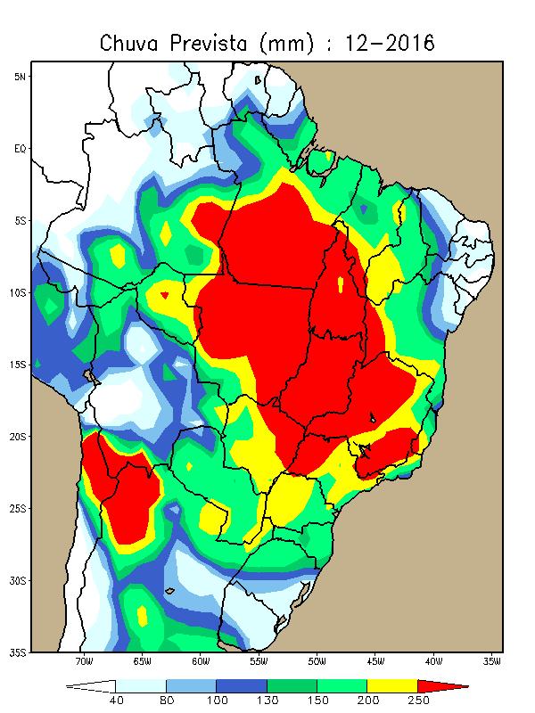 BRASIL