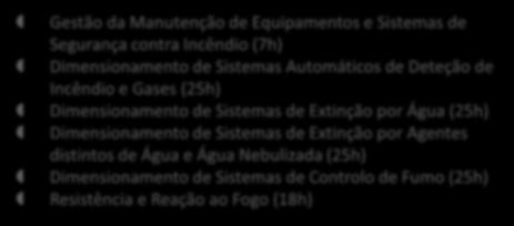 Incêndio (21h) Análise e Interpretação de Projetos (6h) Avaliação (1h) Gestão da Manutenção de Equipamentos e