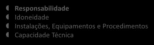 Esquema de Certificação Requisitos Gerais Responsabilidade Idoneidade Instalações,