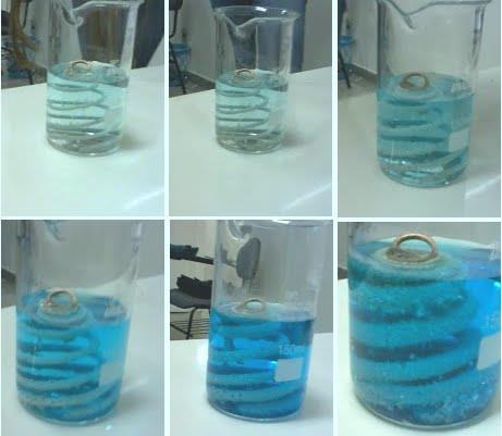 REAÇÕES DE OXIREDUÇÃO As reações de oxiredução podem ser realizadas de duas formas distintas fisicamente: 1: Colocando