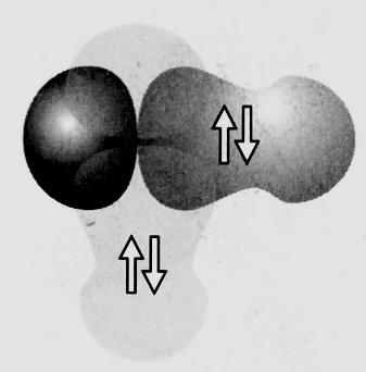 Moléculas poliatómicas Considere-se a molécula H 2 O As ligações nesta molécula seriam explicadas com base na coalescência de duas orbitais p do átomo de oxigénio com orbitais 1s dos átomos de