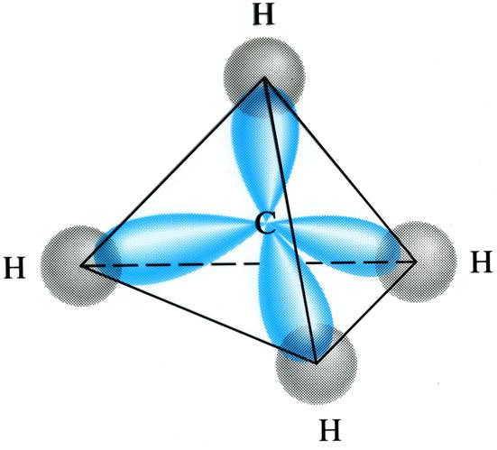 Descrever a ligação química na molécula CH 4 é agora mais simples: Um tratamento semelhante pode ser feito para as moléculas H 2 O e NH 3 tendo em atenção que os coeficientes a usar nas combinações