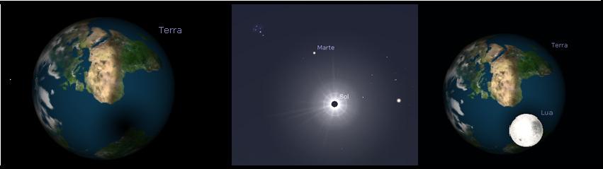 IV Simpósio Nacional de Educação em Astronomia IV SNEA 2016 Goiânia, GO 4 Figura 2: Simulação do Eclipse solar ocorrido em 29/05/1919, visto da Lua, Terra (cidade de Sobral-CE) e Sol respectivamente.