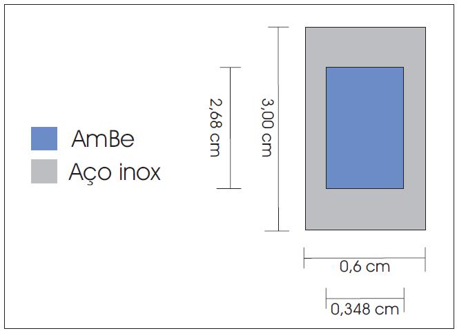 do material radioativo foi estipulada através da simulação dos dados de comprimento, raio e massa da fonte de 241 Am-Be. As dimensões da fonte são apresentadas na figura 14. Figura 14.