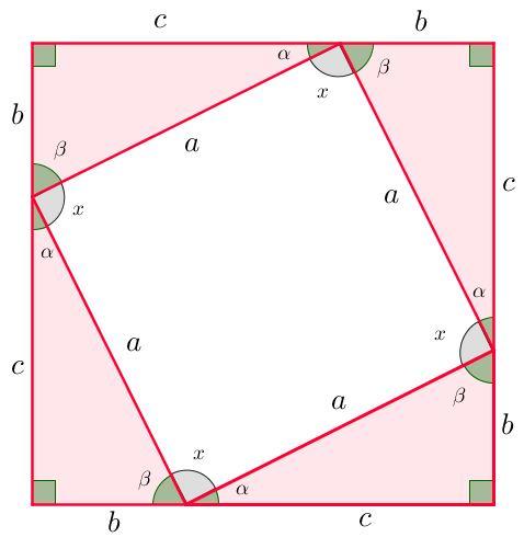 Figura 5 Construção a ser realizada; Para a figura menor ser um quadrado, devemos mostrar que o ângulo x tem medida de 90º.