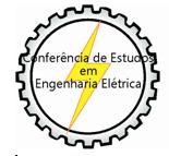 COMPARAÇÃO DE TÉCNICAS DE MPPT PARA UM SISTEMA FOTOVOLTAICOS COM DOIS ARRANJOS UTILIZANDO SOFTWARE PSIM Marcelo M. Ricci¹, Cláudio J. O. Jr², Lucas P. Pires³, Fernando C. Melo 4, Luis C. G. Freitas 5.