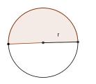 Mat.2 Área do círculo e suas partes 09/ 11 mai RESUM O Área do círculo: Dado um círculo de raio r, sua área é A= r² Área do setor circular: Para saber a área do setor basta lembrar que um setor é um