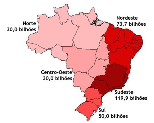 Necessidade de Investimentos Necessidade de investimentos em abastecimento de água potável e esgotamento sanitário no período 2013-2033 (PLANSAB) Norte R$ 38,4 Bi Nordeste R$ 92,6 Bi