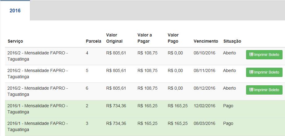 Financeiro Esta aba possibilita ao aluno o acompanhamento dos boletos referentes às mensalidades e outros serviços prestados pela instituição de ensino como 2ª via de documentos e provas, multa de