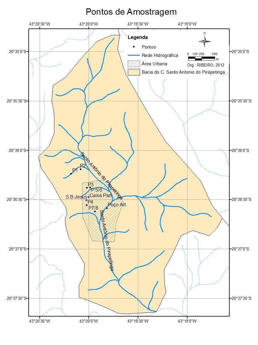 P1 Poço Figura 1 - Pontos de amostragem no contexto hidrográfico da área de estudo e Fluxograma do Sistema de abastecimento do Distrito.