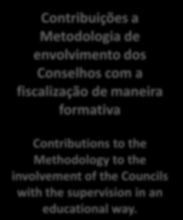 ), we have identified so far: Contribuições ao Planejamento e dinâmica dos Conselhos Contribuições a Políticas públicas para Conselhos e para Fiscalização Contribuições a Metodologia de envolvimento