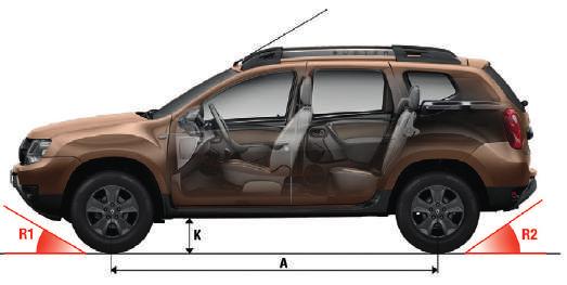 Dimensões Altura, largura, capacidade de carga. Um carro desenhado para atender às suas necessidades. Programa Brasileiro de Etiquetagem - INMETRO: Renault DUSTER 1.