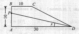 ( A) d( ) 1 cos ( B) d( ) sen ( C) d( ) 1 cos ( D) d( ) sen (00-ªfase) 14. Na figura estão representados, em referencial o.n. xoy, o círculo trigonométrico e um triângulo OAB.
