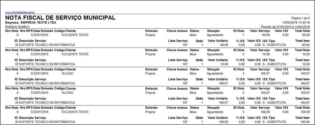 objetivo de exibir uma relação das notas fiscais de serviço geradas ou