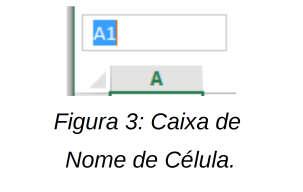 Além da coleção de células, a planilha contém uma barra superior que apresenta a caixa de Nome de Célula selecionada, Opções de Funções e Barra de Fórmula.