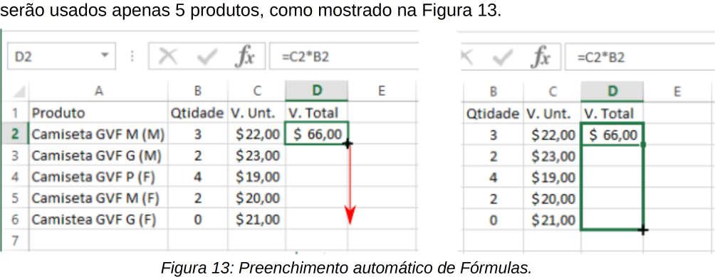 A lista de Operadores básicos aritméticos básicos e sua ordem de precedência (prioridade zero é mais alta) é apresentado na Figura 12.