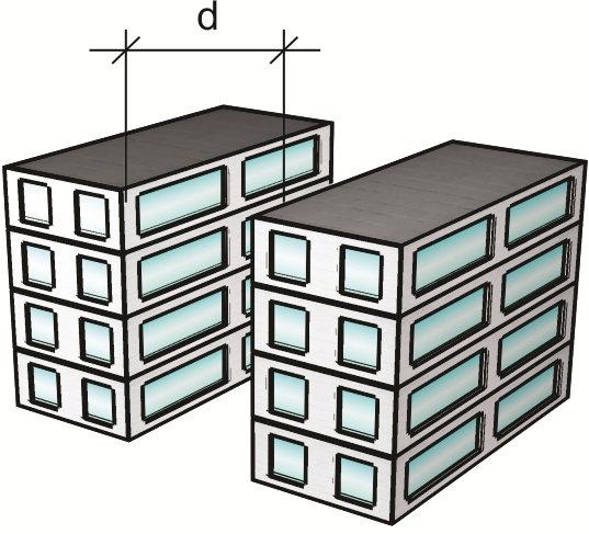 7 As aberturas situadas em fachadas paralelas, coincidentes ou não, pertencentes a áreas de compartimentação horizontal distintas dos edifícios situados no mesmo lote ou terreno, devem
