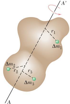 MOMNTO D INÉRCIA D UMA MASSA A aceleração angular da massa infinitesimal Δm em torno do eixo AA` devido à aplicação de um momento, é proporcional a r Δm.