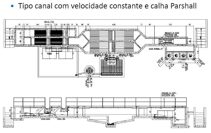 Caixas de