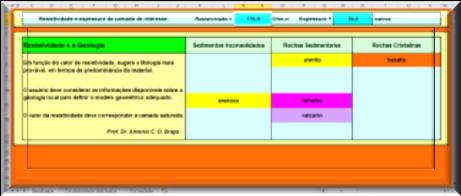 Processamento: r 1 = 1.