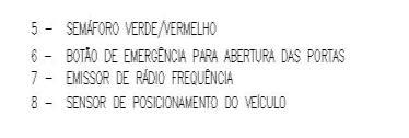 27 / 139 parada de veículo, esta quantidade poderá variar de acordo com a diversidade de modelos de ônibus a serem utilizados no corredor. II.2.14.