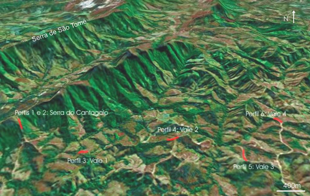 27 Figura 3: Localização, em imagem de satélite, dos perfis de geofísica (traços vermelhos, fora de escala para representar a extensão do perfil) GPR e cintilometria realizados. Fonte: http://earth.