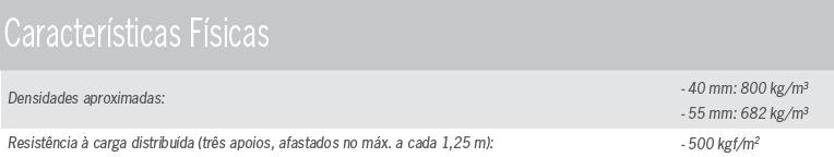 5. LEVANTAMENTO DAS CARGAS PERMANENTES 5.1. PISO DO MEZANINO Para o piso do mezanino foram escolhidas placas de Painel Wall no catálogo técnico da fabricante Eternit.