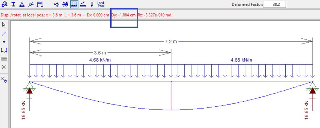 Verificação da flecha máxima no meio do vão devido ao carregamento acidental, sendo o perfil W310x23,8 e a flecha admissível L/350 = 720cm/350 = 2,06cm. Δy ac = 5 q ac L 4 384 E Ix (7.