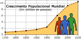 INTRODUÇÃO ENG.