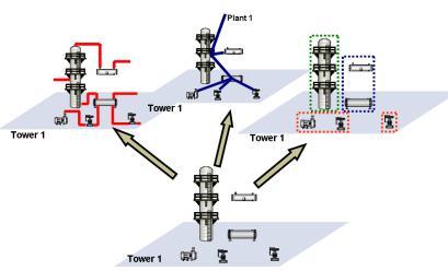 Equations Control Monitor ACE Module