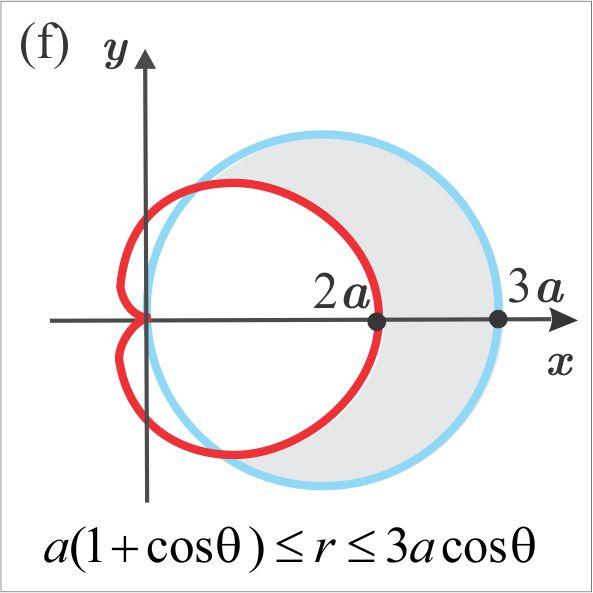 COMPLEMENTOS 8 APLICAÇÕES DA INTEGRAL 15 8.4 EXERCÍCIOS ::::::::::::: ::::::::::::::::::::::: COMPLEMENTARES :::: 1. Em gerl, gertriz é determind pel interseção d superfície com um plno coordendo.