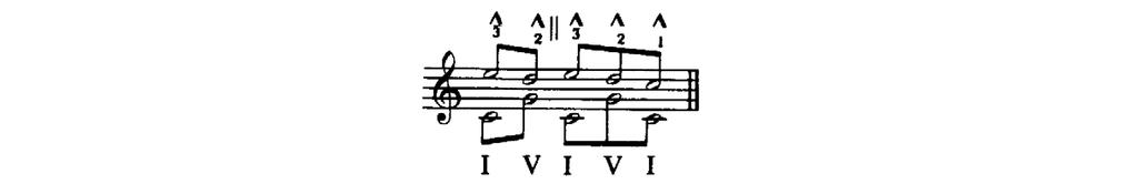 intermediárias para outra voz mais aguda (v. Übergreifzug). 30. Übergreifzug. É o modo como se chama cada uma das linhas de uma extensão (v. Übergreifen). 31. Unterbrechung interrupção.
