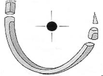 intestinais Semi-retas: cortante e uma curvatura menos acentuada Meio-círculo: suturar tecidos profundos (melhor rotação do porta-agulha) AGULHAS