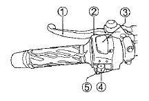 PUNHO ESQUERDO MANETE DE EMBRAIAGEM (1) A embraiagem é usada para desengatar a roda de trás quando se arranca ou trabalha com a caixa de velocidades. É utilizada apertando a manete da embraiagem.