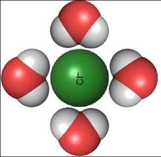 H 2 O H 2 O H 2 O Interfaces