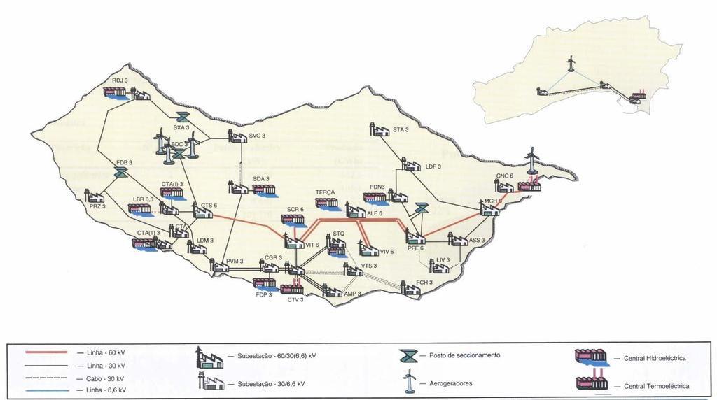 A Figura 3-23 ilustra a estrutura da rede de alta e média tensão, em 2000, nas Ilhas da Madeira e do Porto Santo.