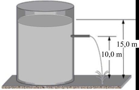 Se mais água for acrescentada ao vaso, a esfera no equilíbrio, A) Sobe, pois a pressão aplicada na parte inferior da esfera aumenta. B) Sobe, pois aumenta o volume de água deslocada.