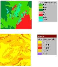 TIPOS DE DADOS EM GEOPROCESSAMENTO Mapa de Solos DADOS TEMÁTICOS Descrevem a distribuição espacial de uma grandeza