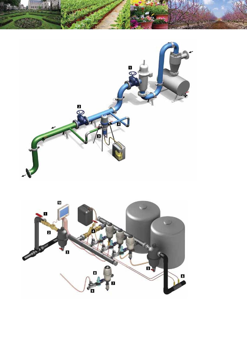 Instalações recomendadas Combinação de uma estação de filtragem principal e injetor MixRite TF em uma instalação de derivação. 1. Válvula principal 2. Válvula de restrição 3. Injetor TF MixRite 4.