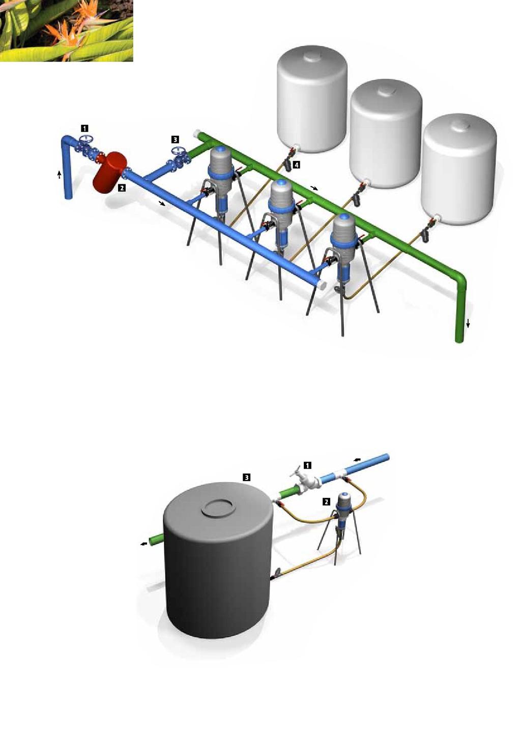 10-11 Instalação típica de derivação para o caso de três injetores modelos MixRite TF 1. Válvula principal de água 2. Filtro principal de água 3. Válvula de restrição 4.
