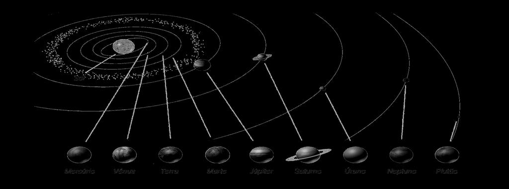QUESTÃO 02: Analise o esquema abaixo e identifique os Planetas que constituem o sistema solar.