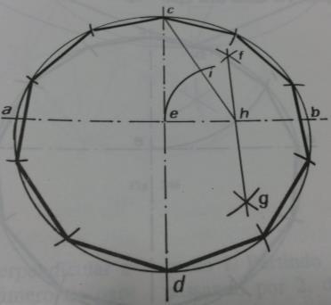 Dividir uma circunferência em dez parte iguais e formar um decágono: Solução: Trace a-b e perpendicular a ela, trace c-d. Levante a perpendicular f-g no meio de e-b.