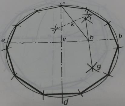 Dividir uma circunferência em onze parte iguais e formar um hendecágono: Solução: Trace a-b e perpendicular a ela, trace c-d. Levante a perpendicular f-g no meiodee-b.